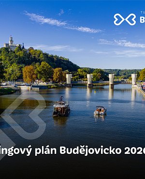Marketingový plán 2026 – 2030