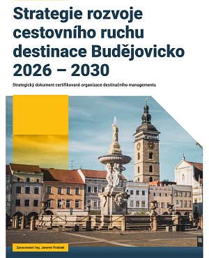 Marketingová strategie 2026 – 2030