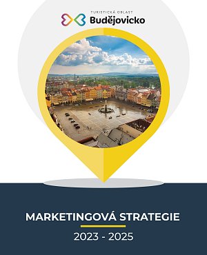 Marketingová strategie 2023 - 2025