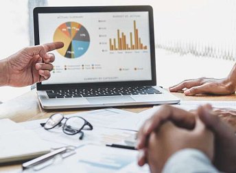 Marketing strategie a AI